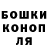 Cannafood марихуана Roman Belostotskyi